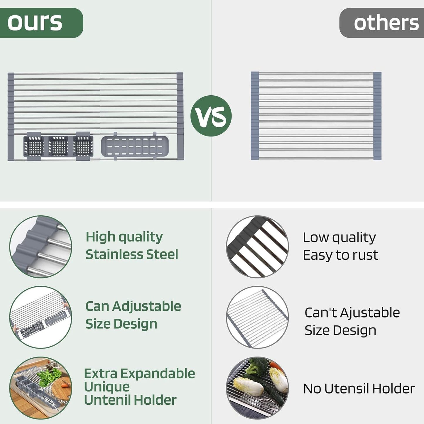 Over-the-Sink Roll-Up Dish Drying Rack – Space Saver with 2 Storage Baskets | Stainless Steel Kitchen Organizer