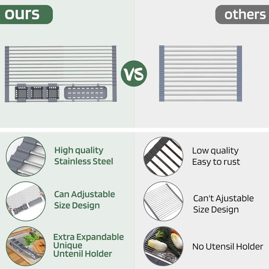 Over-the-Sink Roll-Up Dish Drying Rack – Space Saver with 2 Storage Baskets | Stainless Steel Kitchen Organizer